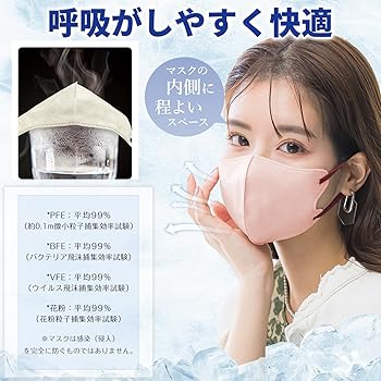 Amazon.co.jp: [一木良品] 【夏用息しやすい】マスク 【乾燥肌の